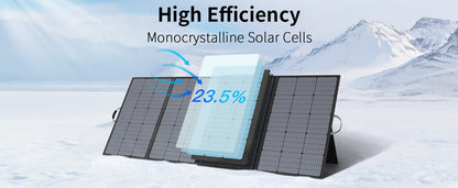 400W PORTABLE Solar Panel