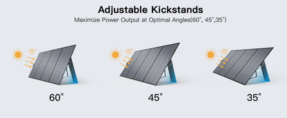 400W PORTABLE Solar Panel
