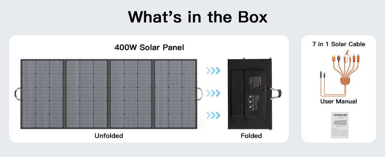 400W PORTABLE Solar Panel
