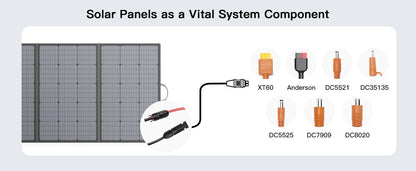 400W PORTABLE Solar Panel