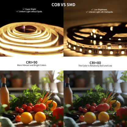 LED Strip Light/ Warm White with RF Remote