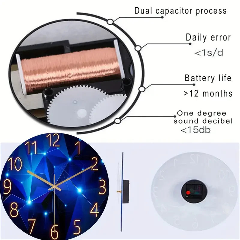 Big Blue Clock!