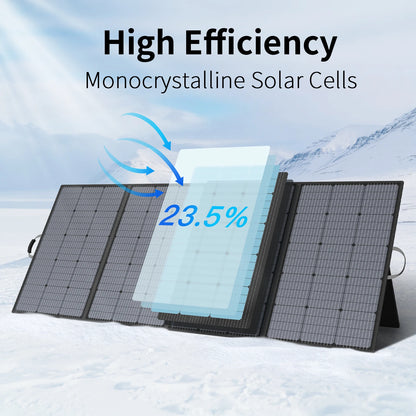 400W PORTABLE Solar Panel