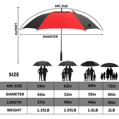 Oversize Umbrellas