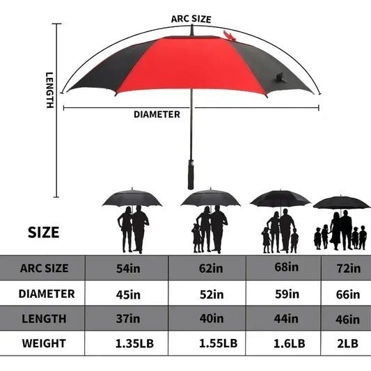 Oversize Umbrellas